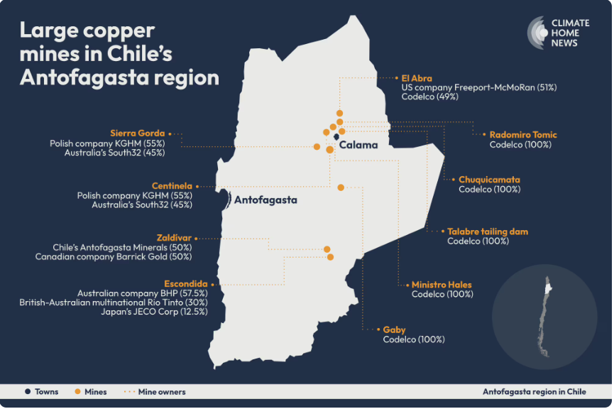 Mining, Water Crisis, and Indigenous Rights in Atacama, Chile