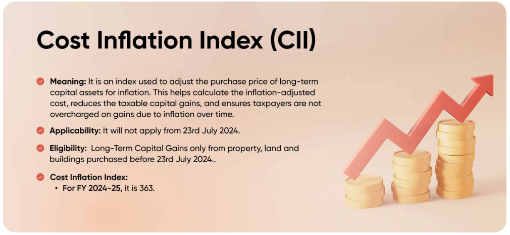 Cost Inflation Index (CII) for FY 2025–26 Set at 376