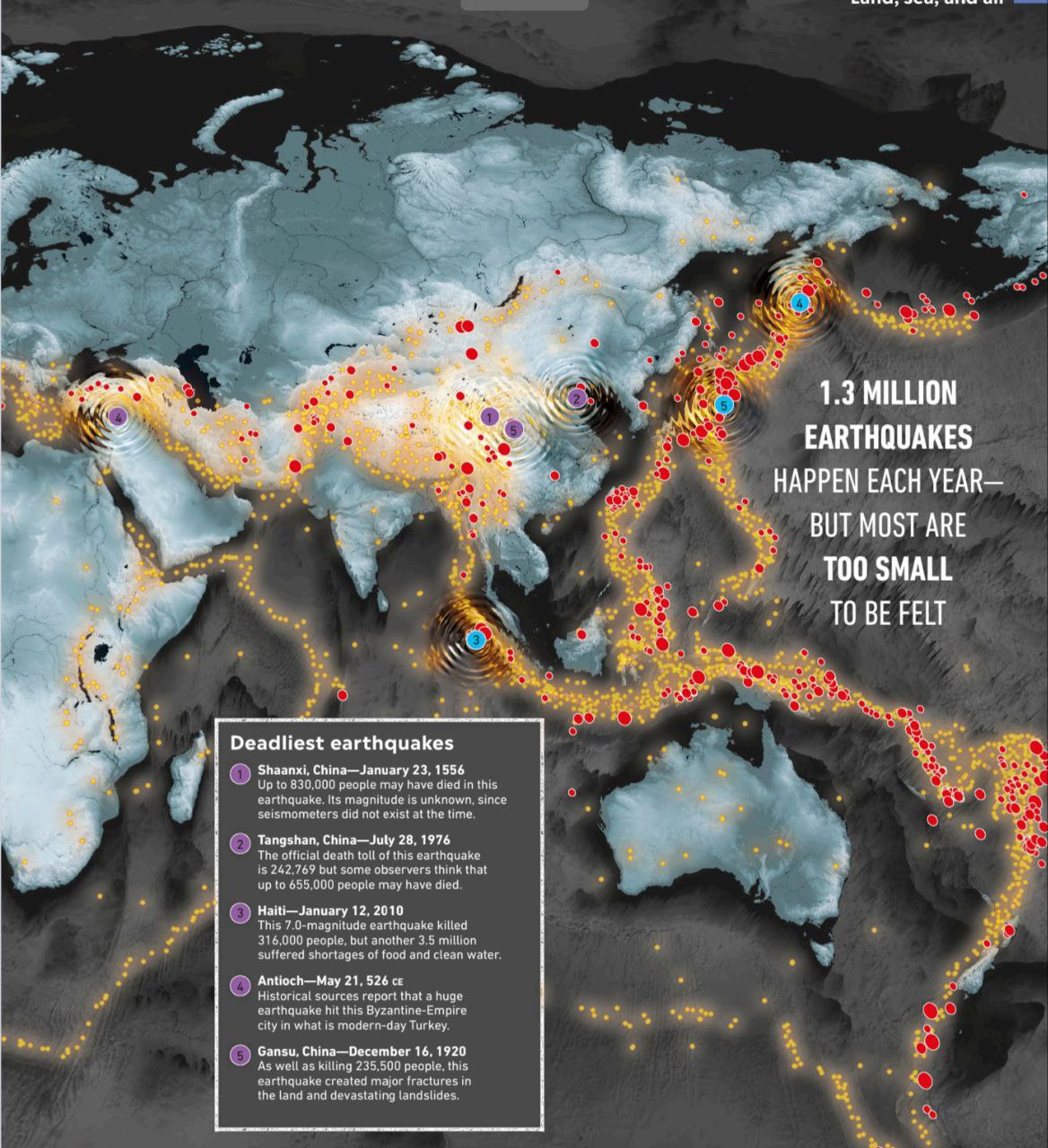 Android Earthquake Alert (AEA) System