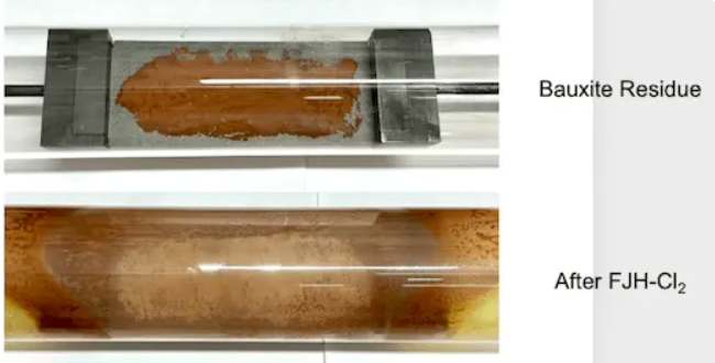 Greener Way to Extract Rare-Earths from E-Waste