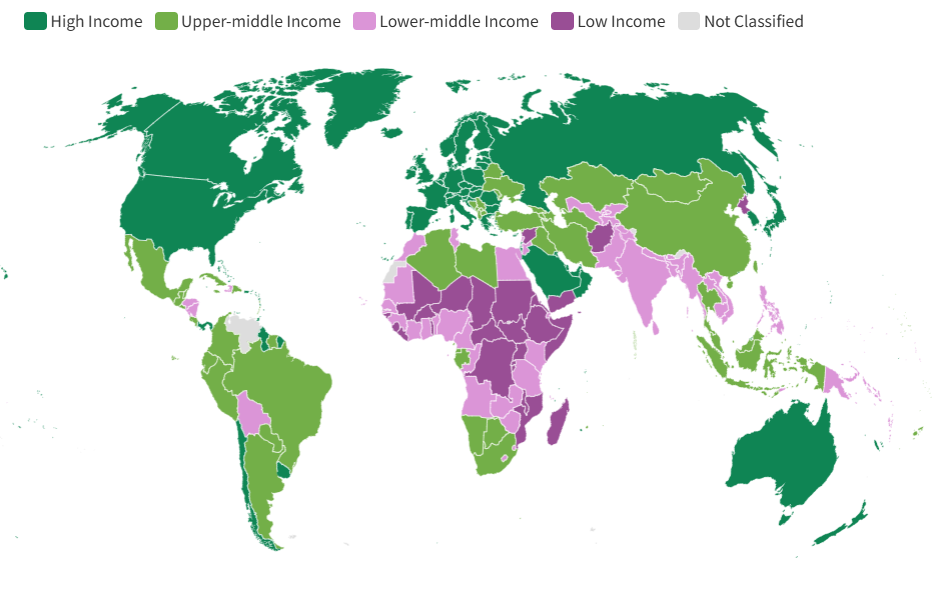 World Bank Income Classification System 