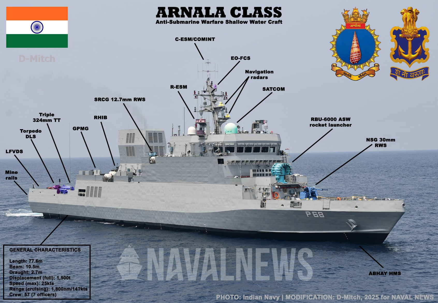 INS Arnala