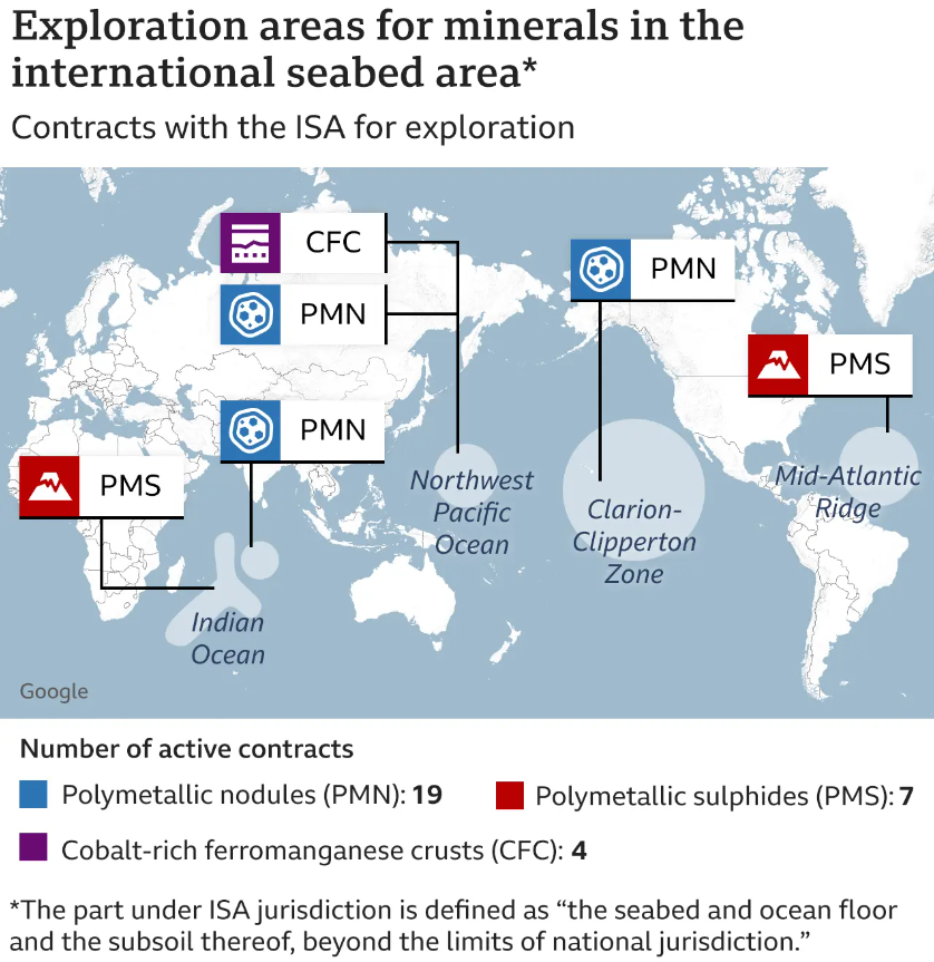 India Gets Licence to Explore Polymetallic Sulphides in Indian Ocean