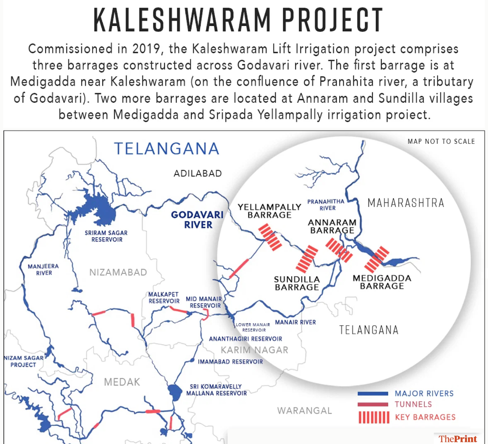 Kaleshwaram lift irrigation project