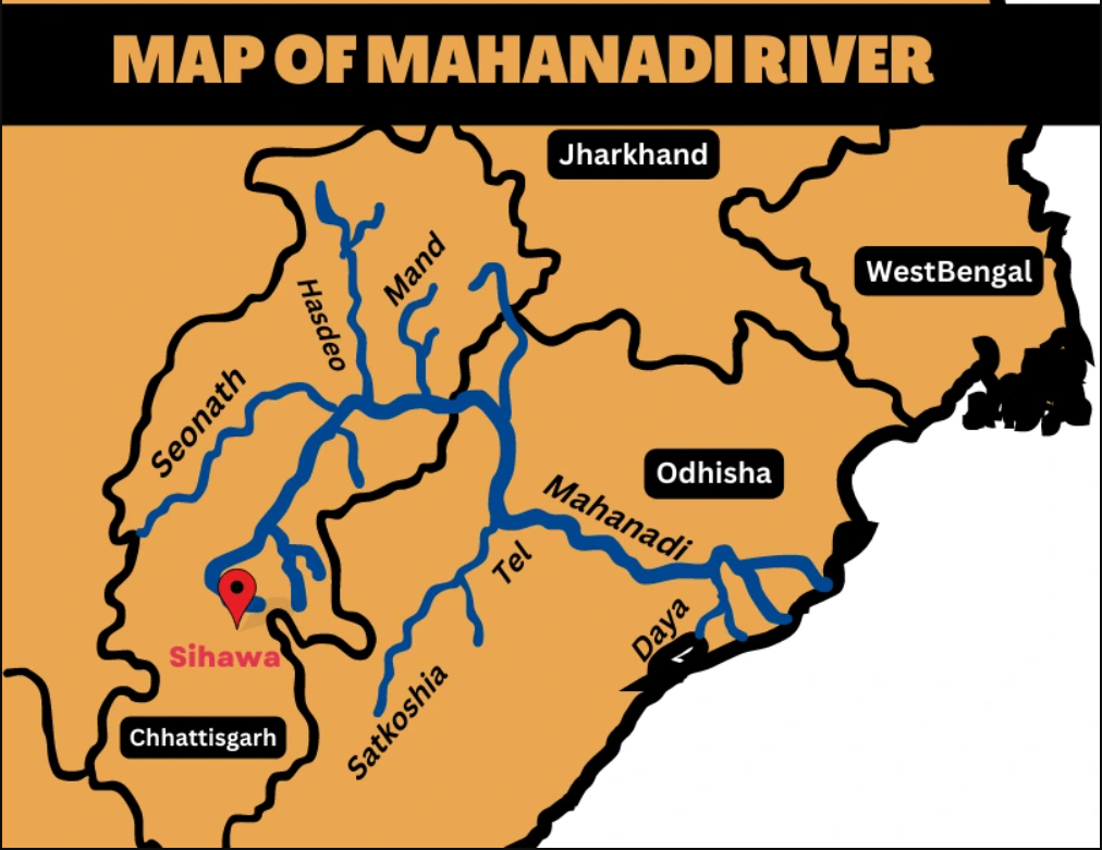 Mahanadi River Water Dispute