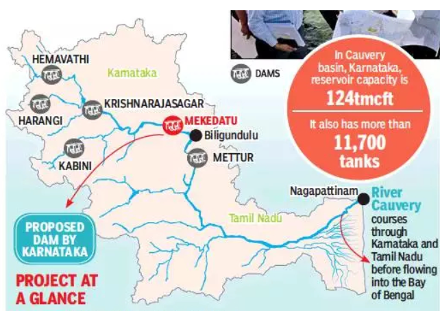 Mekedatu Reservoir Dispute: Issue and Background