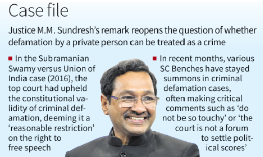 Misuse of Defamation Law & Debate on Decriminalisation