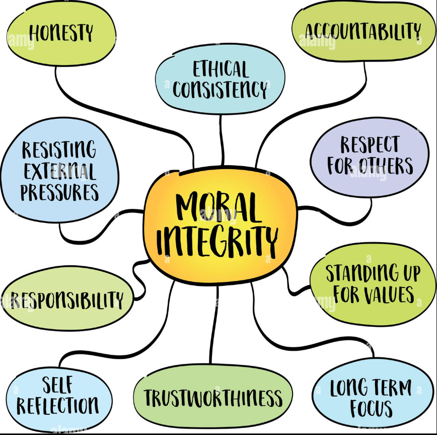 ‘Moral integrity does not end careers in law, it defines them’- Supreme Court judge, Justice Surya Kant