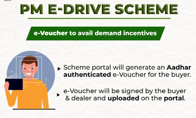 PM E-DRIVE Scheme