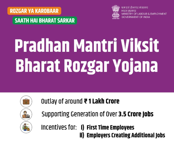 Pradhan Mantri Viksit Bharat Rojgar Yojana