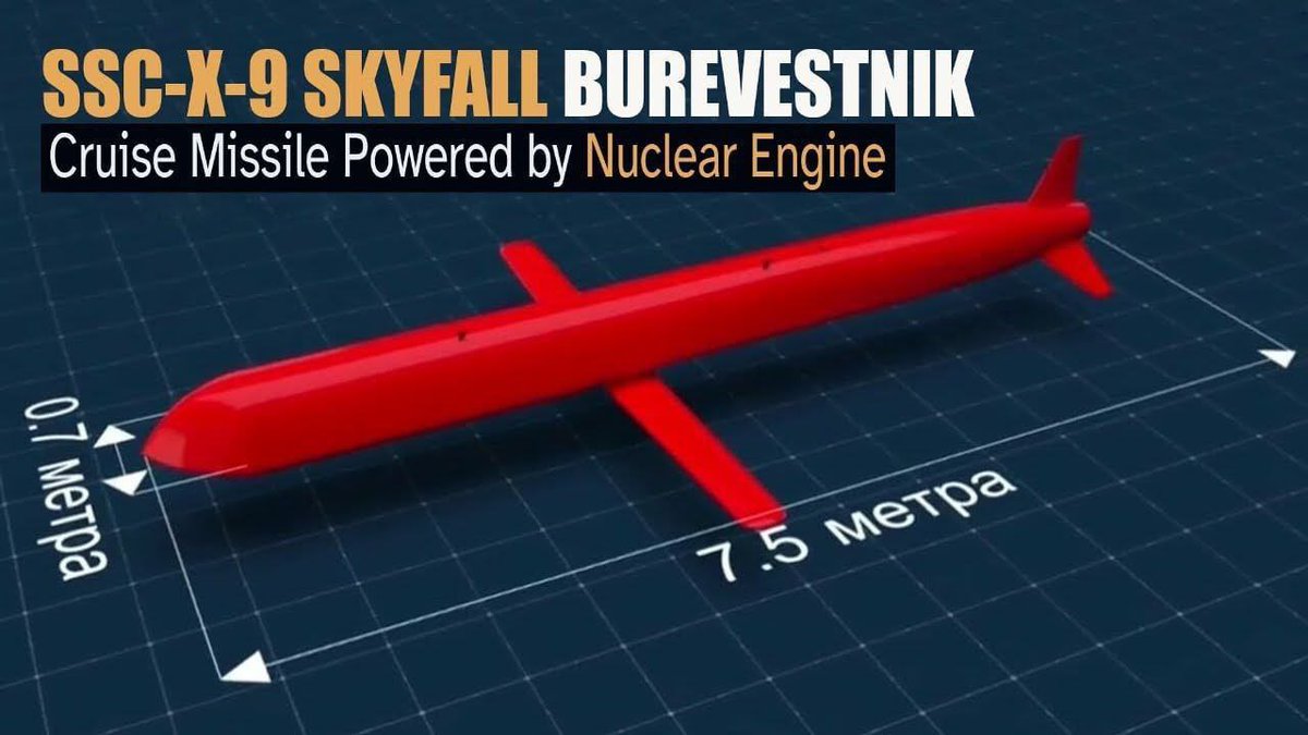 Russia Fires World’s 1st Nuclear Powered Cruise Missile, Burevestnik