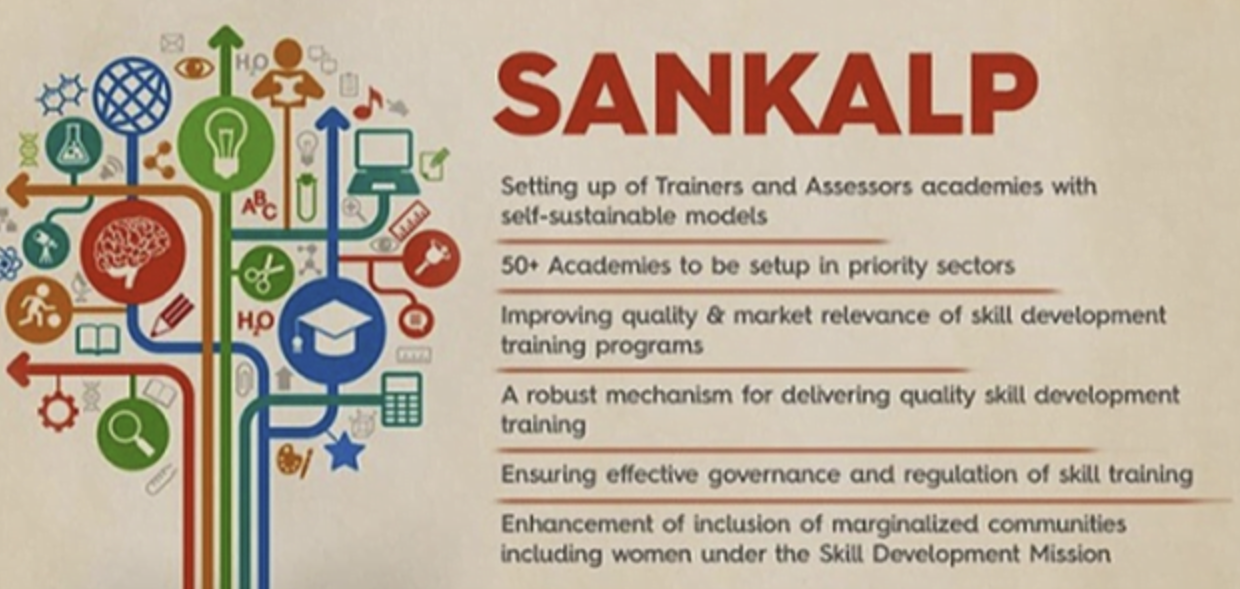 Public Accounts Committee Pulls Up Government Over SANKALP Scheme