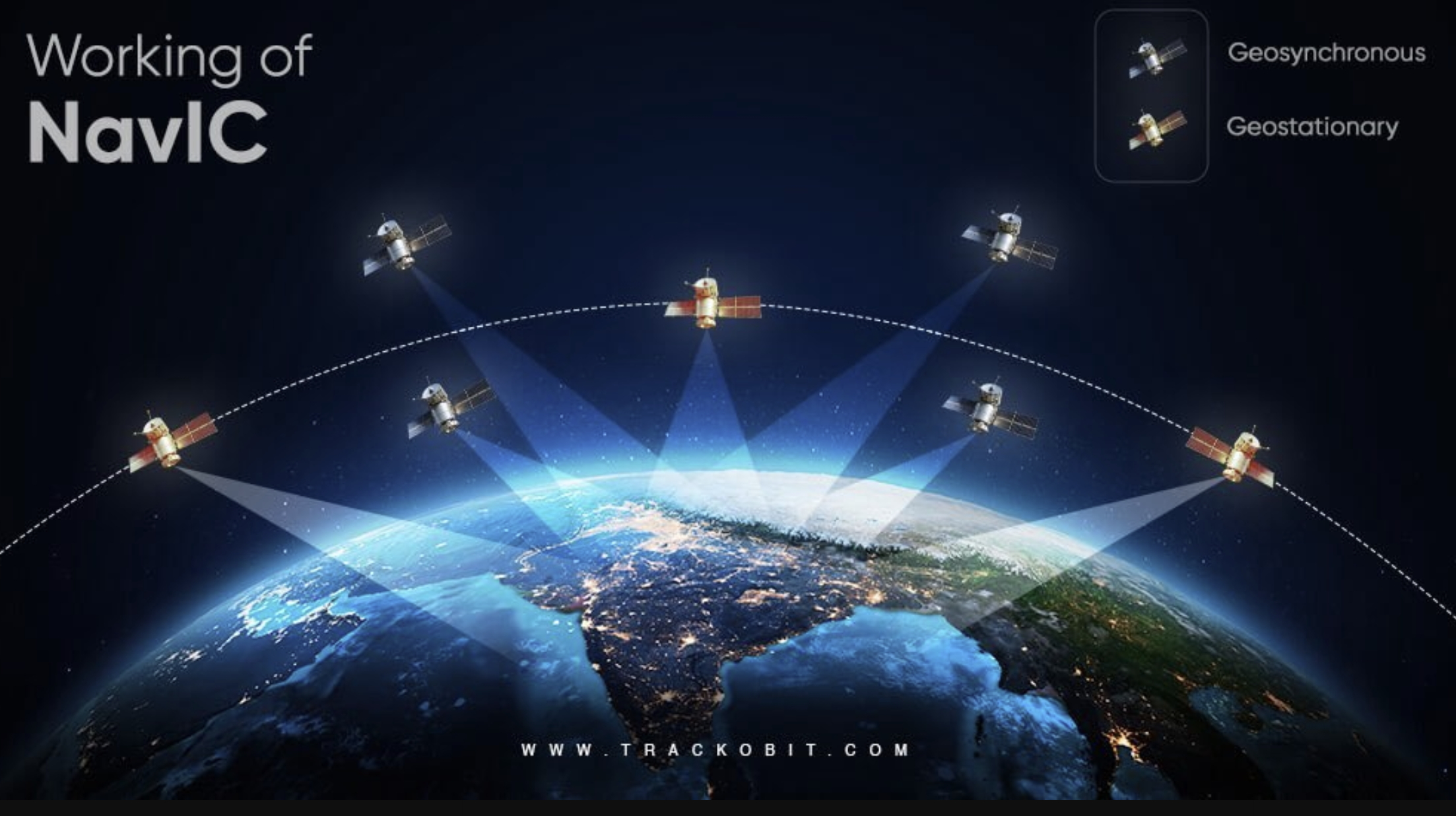 NavIC and Atomic Clock Failure in IRNSS-1F