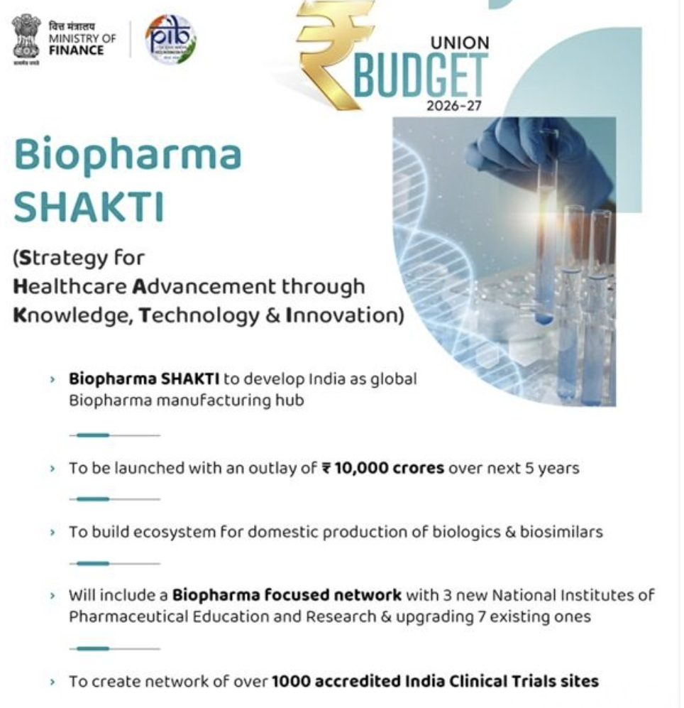 Biopharma SHAKTI and non-animal models in biologics