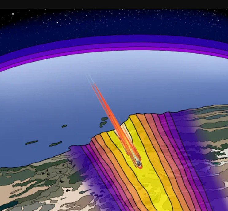 Use of seismometers to track re-entering space debris
