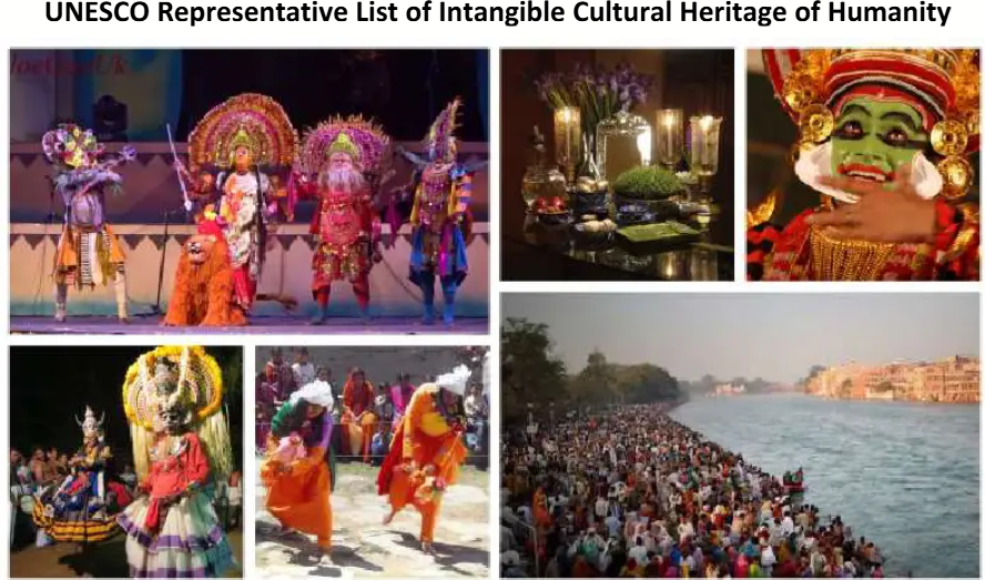 20th session of the Intergovernmental Committee for Safeguarding Intangible Cultural Heritage.