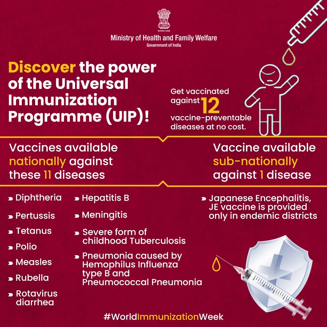 Why Hepatitis A Should Be Included in India’s Universal Immunisation Programme