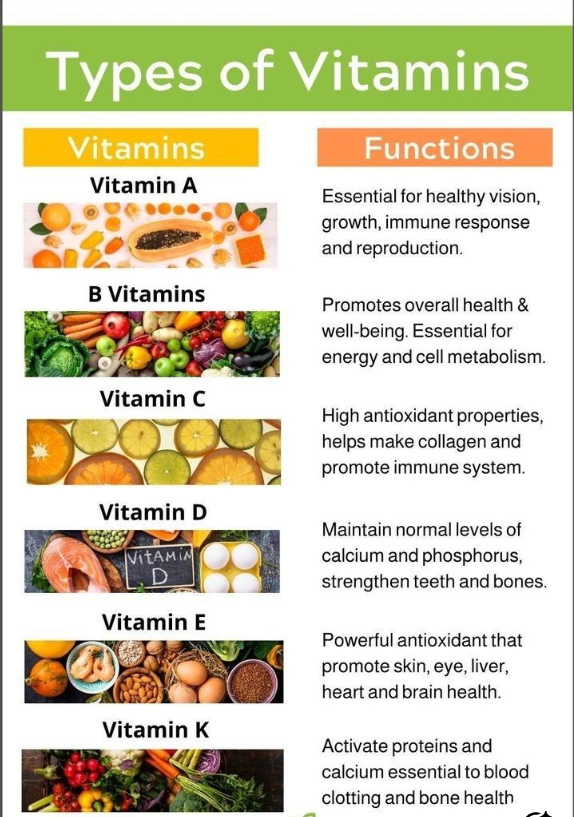 Vitamin D Deficiency in India