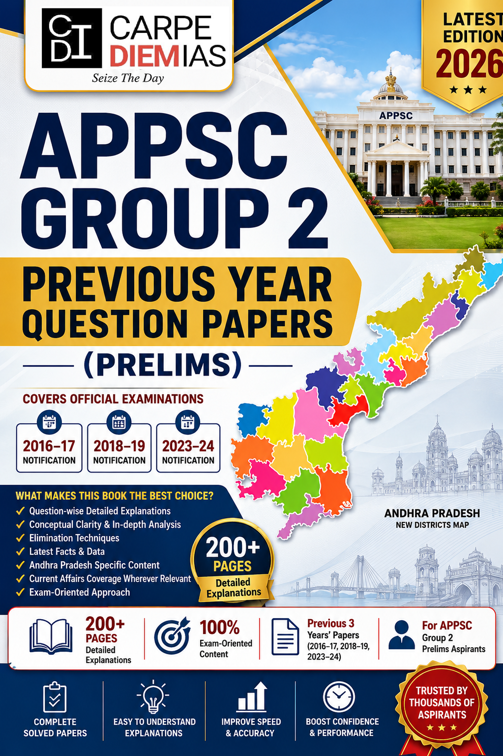 APPSC GROUP 2 PRELIMS PYQS
