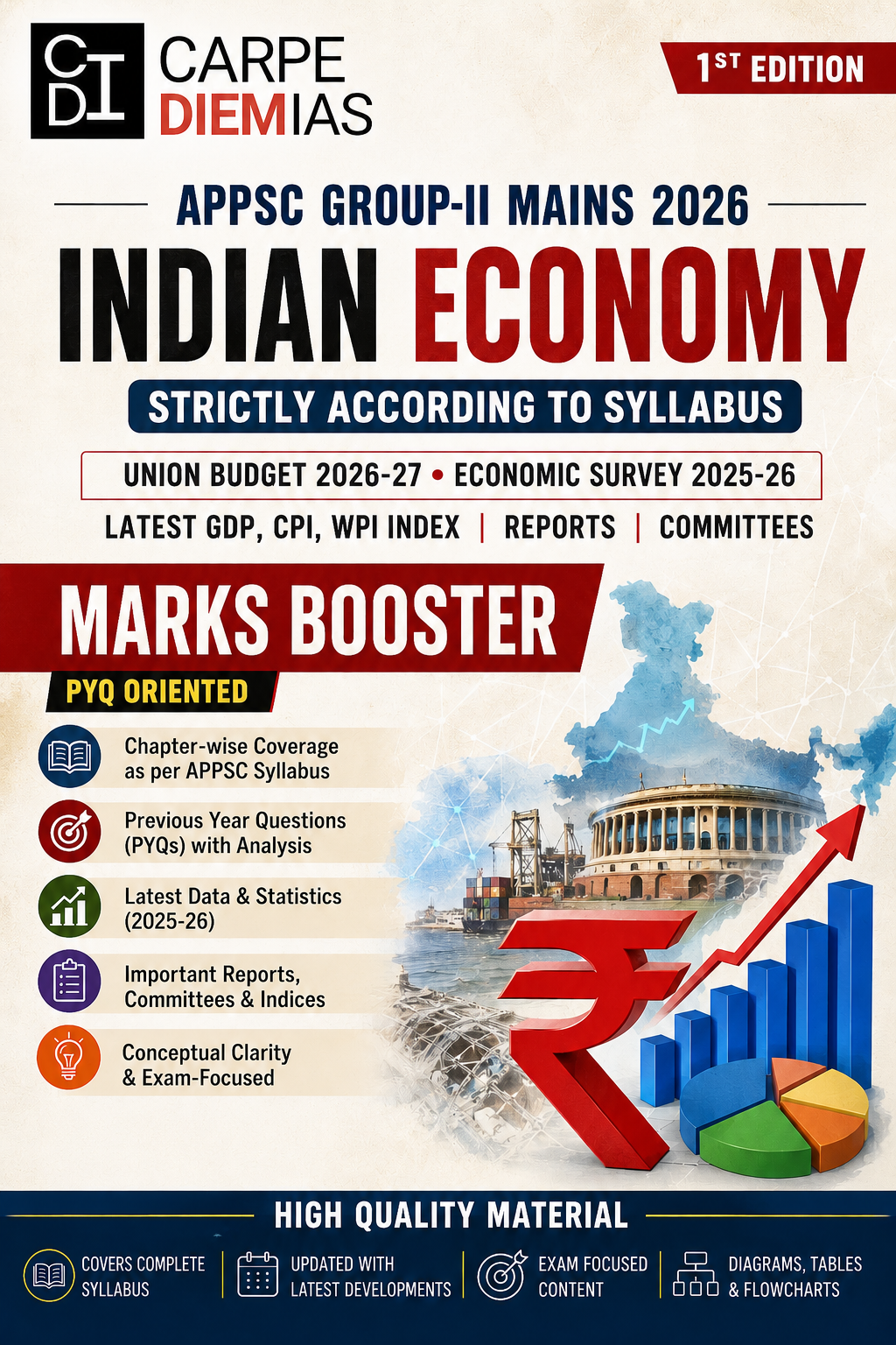 INDIAN ECONOMY