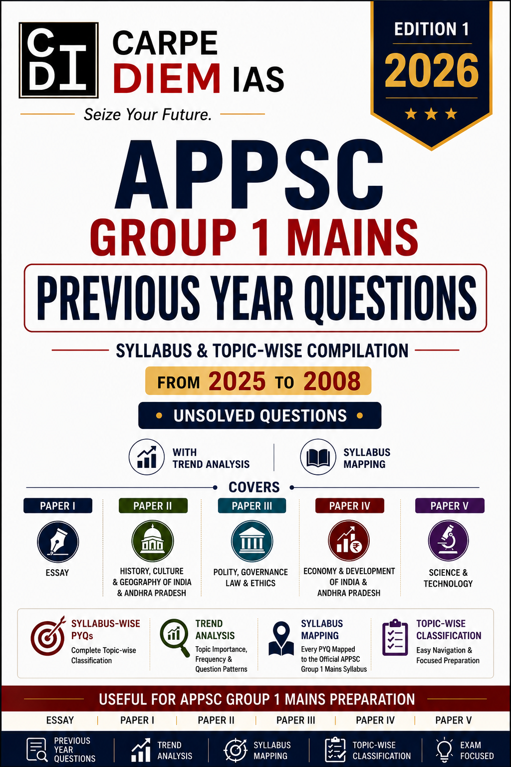 APPSC GROUP 1 MAINS PREVIOUS YEAR QUESTIONS (2008–2025) UNSOLVED - APPSC APPSC GROUP-1 MAINS PDF Book Download