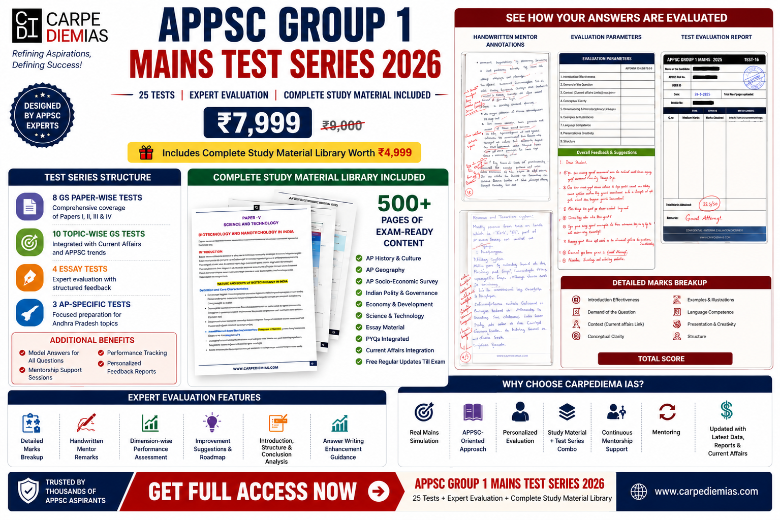 APPSC Group 1 Mains Test Series 2026