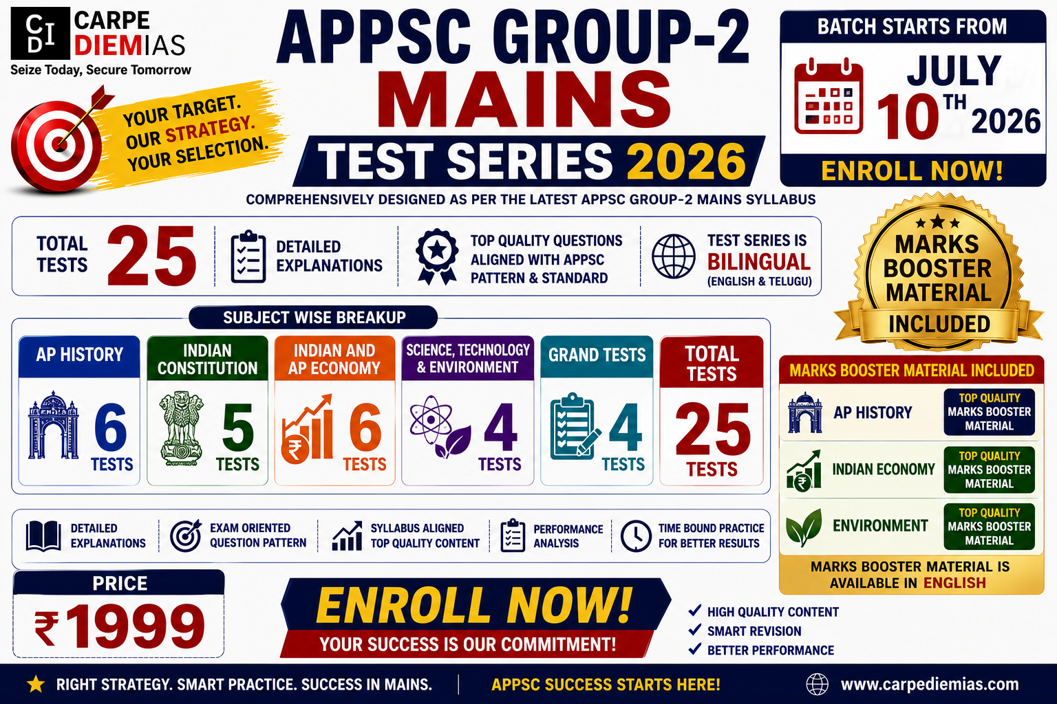 APPSC Group 2 Mains Test Series 2026