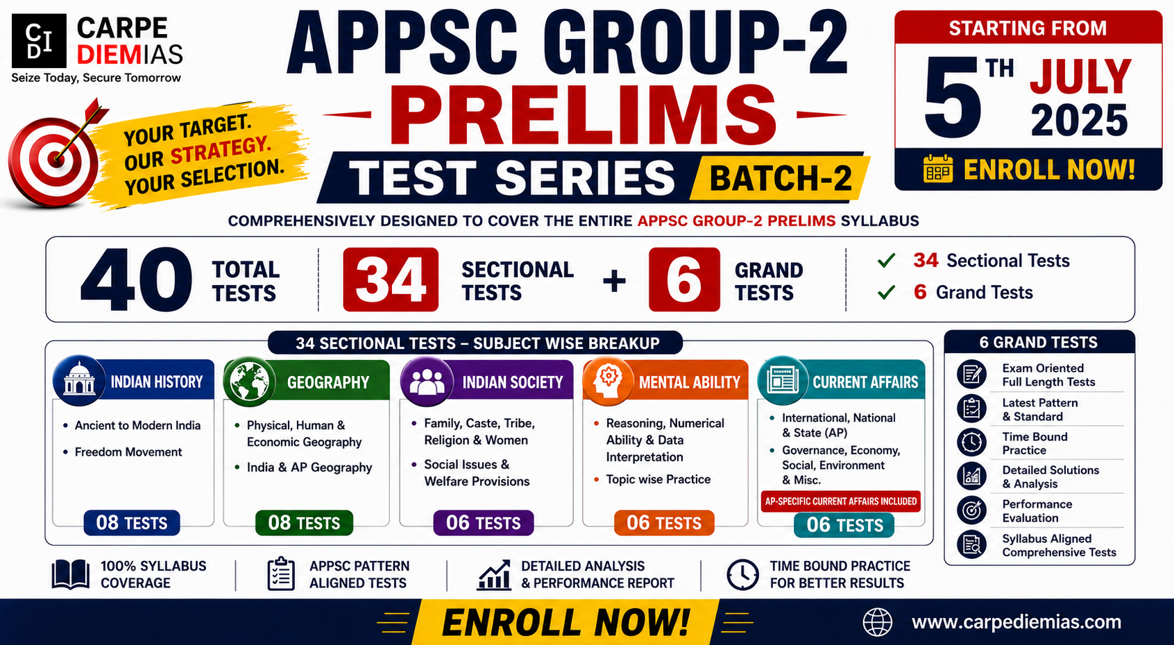 APPSC Group 2 Prelims Test Series 2026