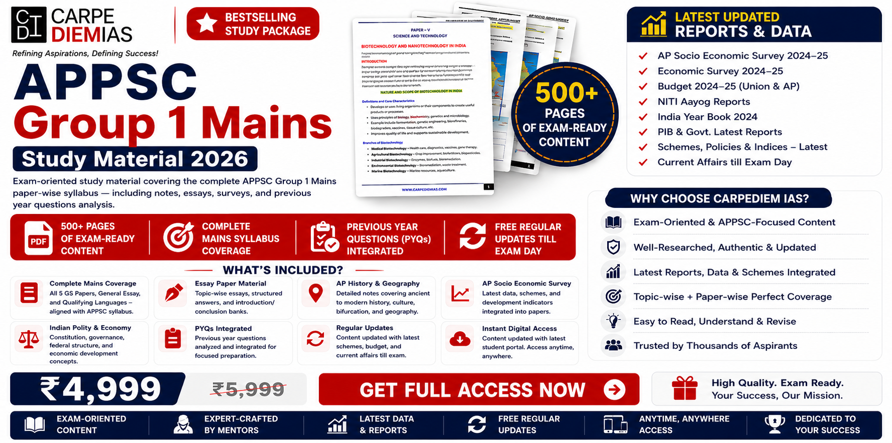 APPSC Mains Study Material