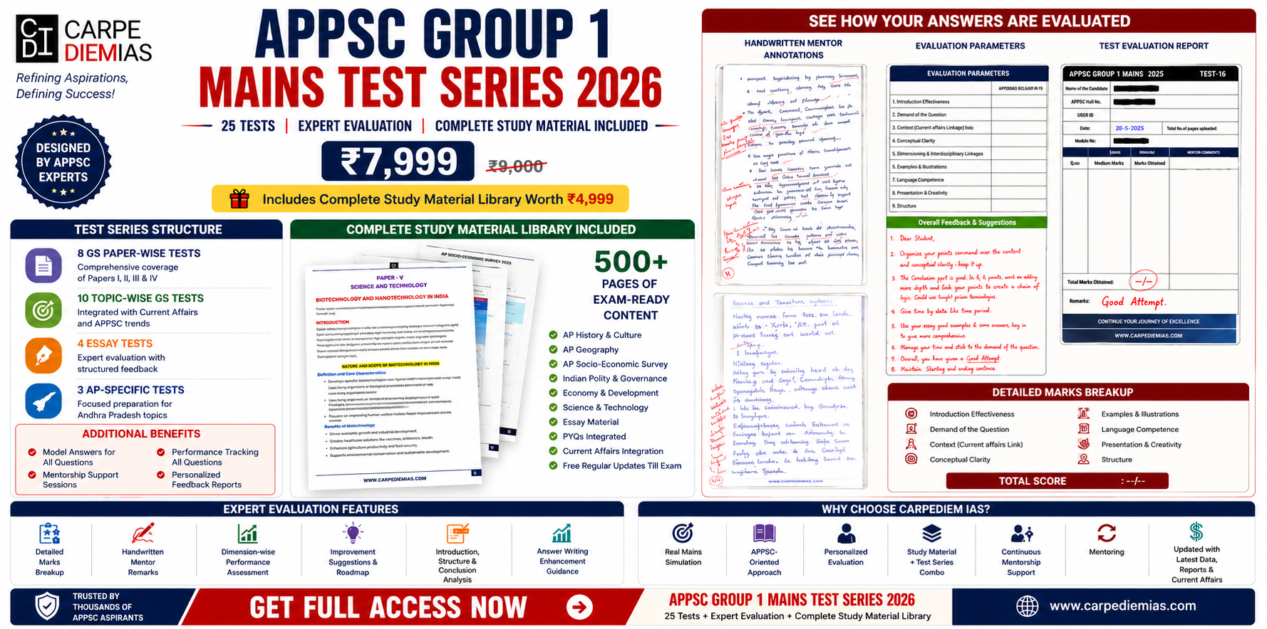 APPSC Mains Test Series 2026